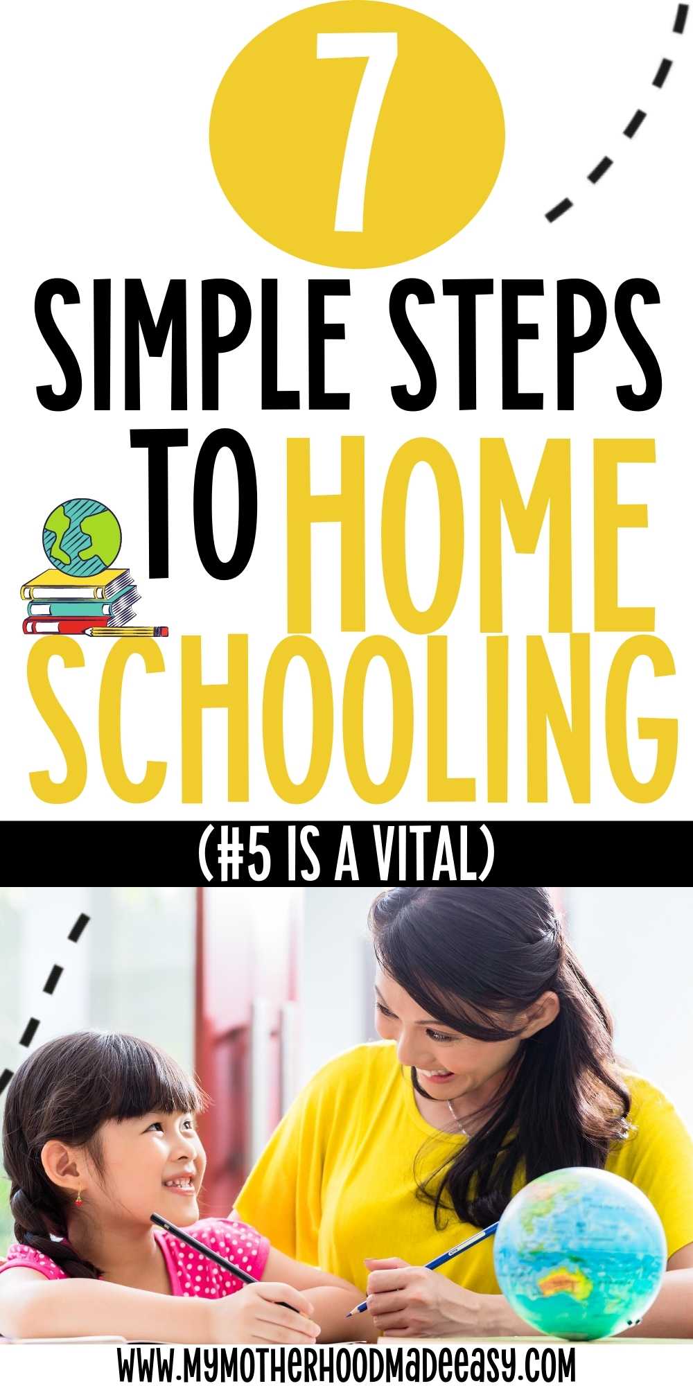 The Beginners Guide To Homeschooling