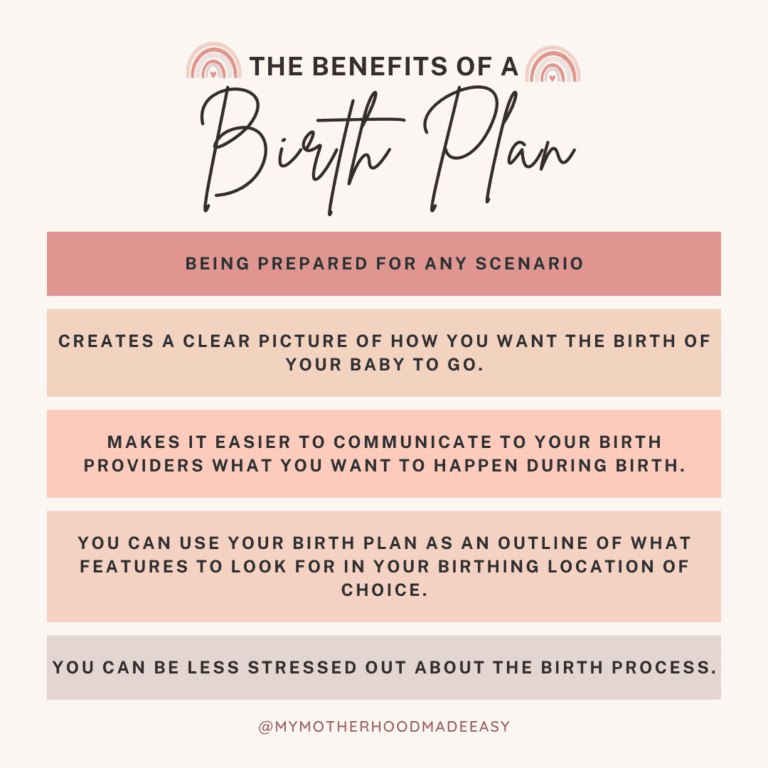 How to Create a Birth Plan As a First Time Mom [+FREE Template] – My ...